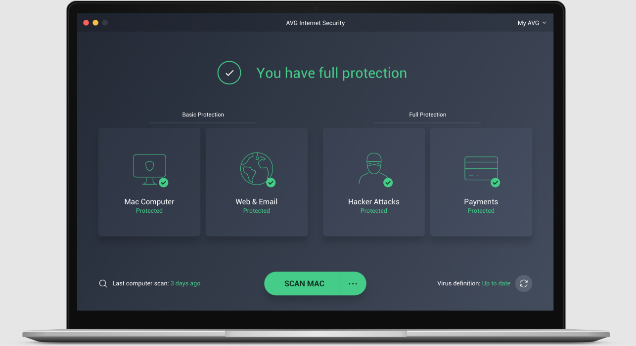 AVG Ultimate Dashboard on Mac