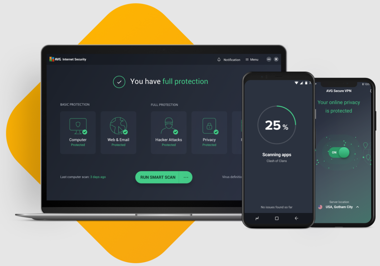 AVG Ultimate Security Dashboard on Multiple Devices
