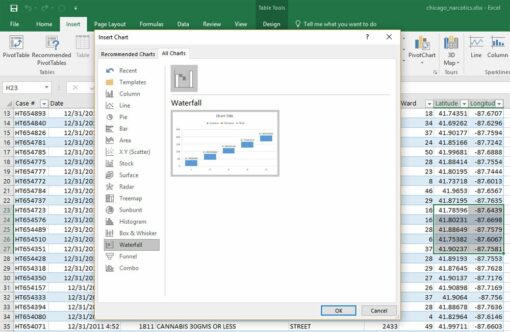 Office 2019 Excel Advanced Tools