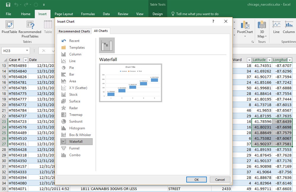 Office 2019 Excel Advanced Tools
