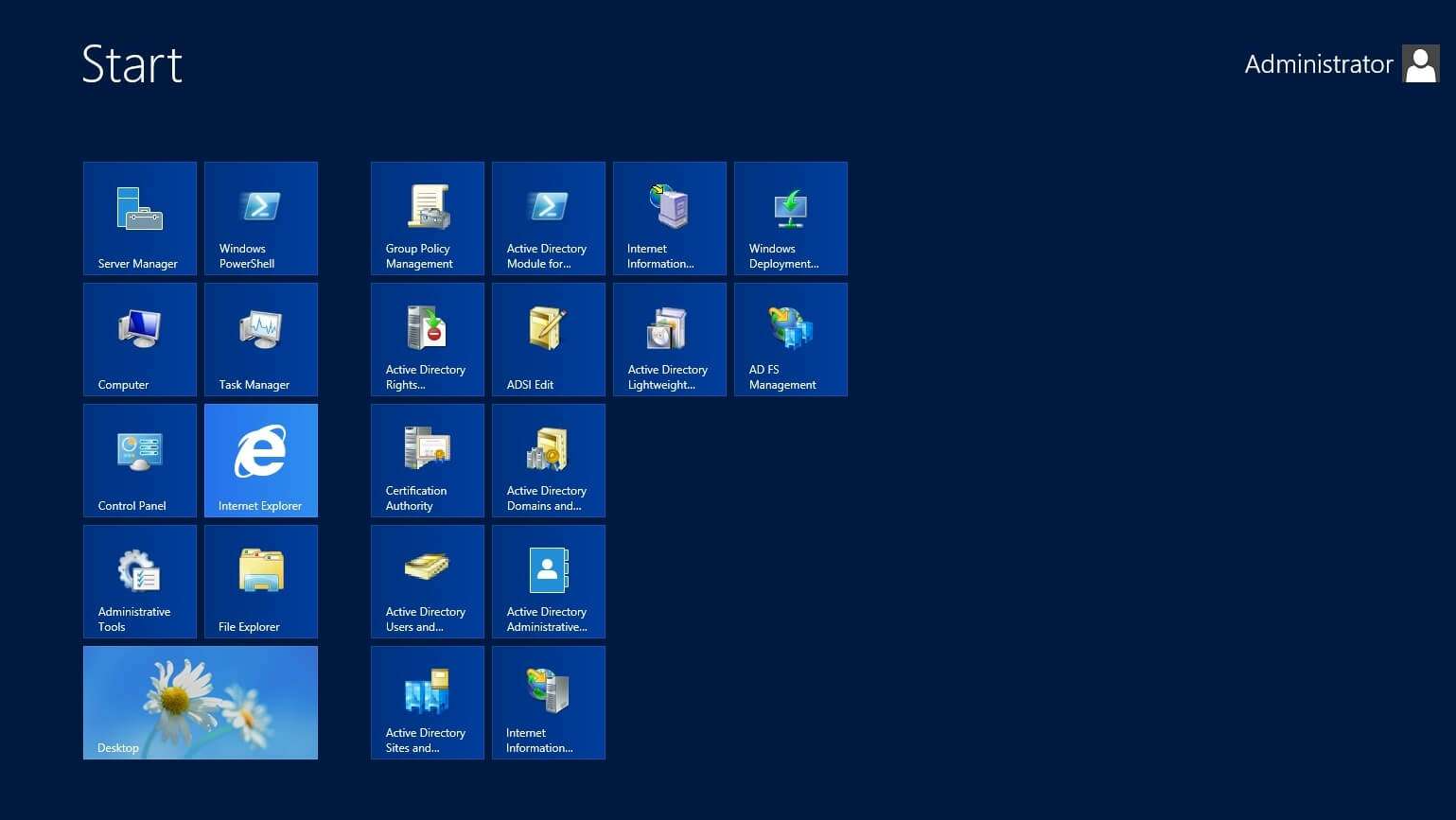 Windows Server 2012 – First Impressions