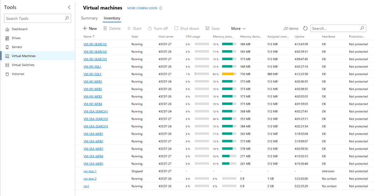 Windows Server 2016 Datacenter Virtual Machine Dashboard