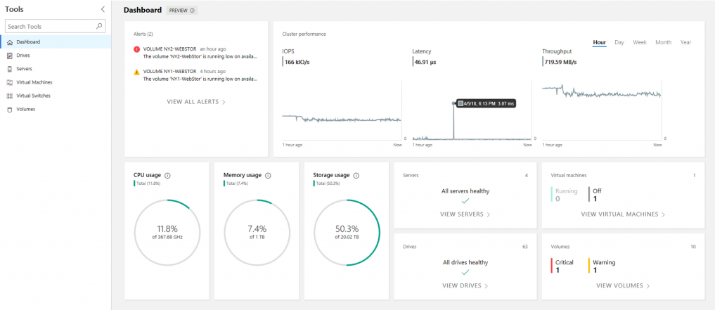 Windows Server 2019 Admin Centre Interface